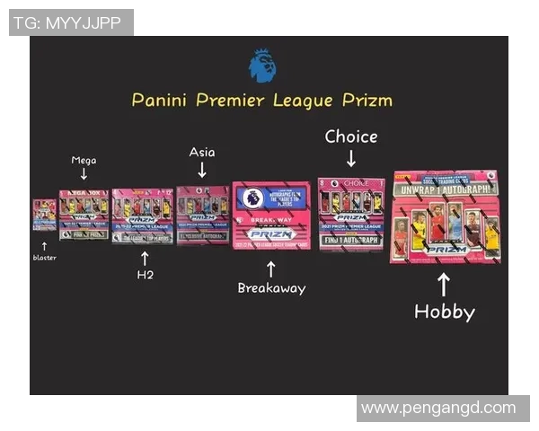 帕尼尼球星足球卡推荐包体验与收藏价值全面解析